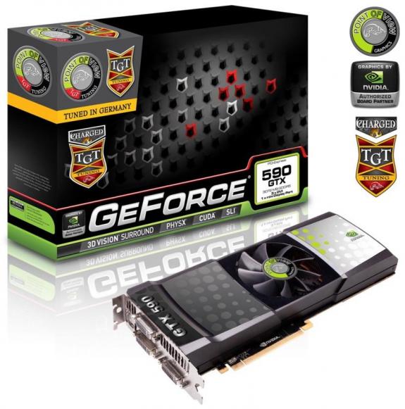 GeForce GTX 590