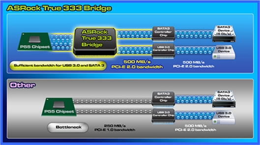 asrock x58 extreme3