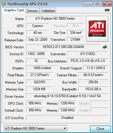 radeon hd 5870