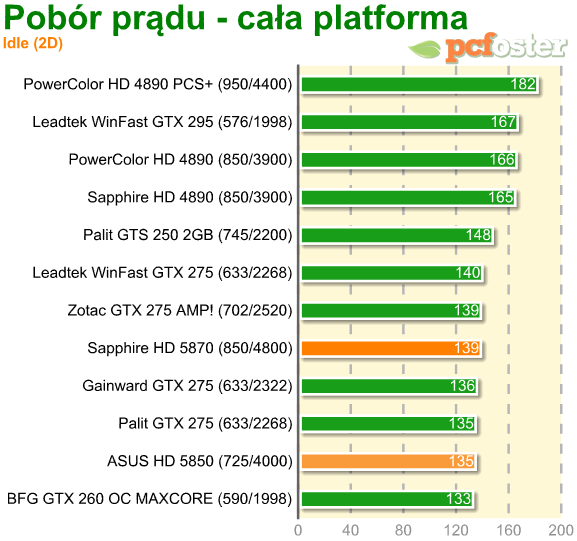 radeon hd 5000