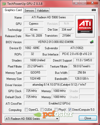 Radeon HD 5970