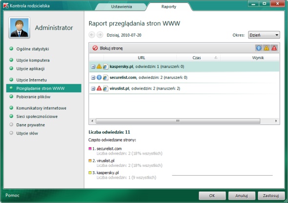 Kaspersky 2011