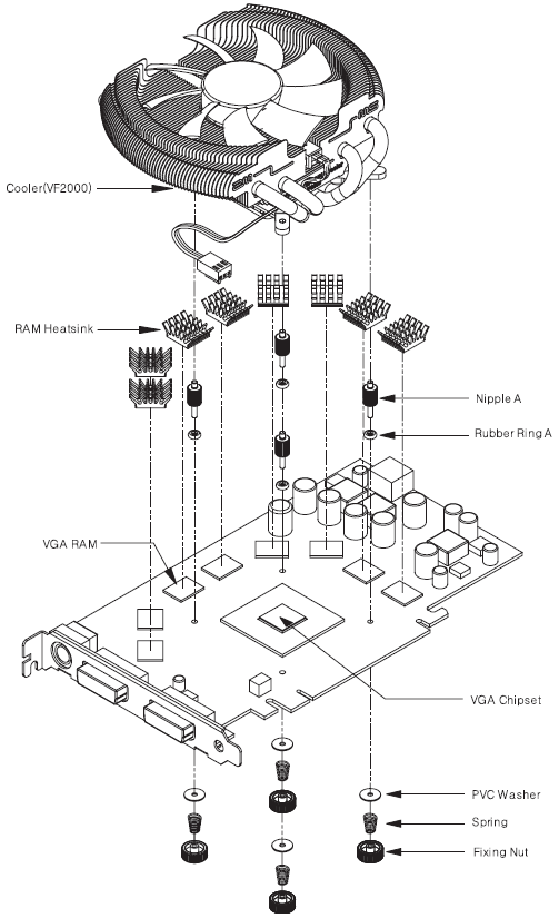 zalman vf2000 led