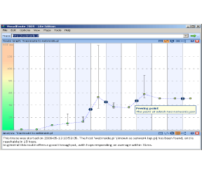 VisualRoute 2010 Lite Edition 14.0j