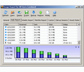 NetWorx 5.0.1