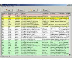 Spyware Process Detector 3.21