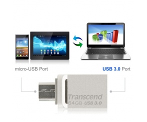 Pendrive JetFlash 880 z USB 3.0 i wsparciem OTG od firmy TRANSCEND