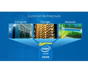 Intel Xeon 