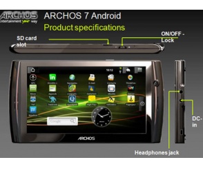 Dwa nowe tablety od Archos