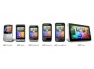 HTC Desire S, HTC Wildfire S i HTC Incredible S