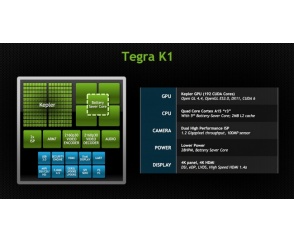 Nowe testy Tegry K1 z modelu Tegra Note