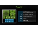 Nowe testy Tegry K1 z modelu Tegra Note