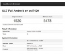 Exynos 7420 - pierwsze testy