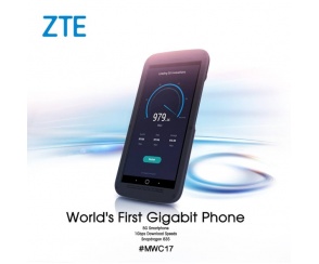 ZTE wyprzedza rzeczywistość