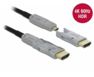 Obraz w jakości 4K na odległość 30 metrów? Z kablami HDMI Delock to możliwe