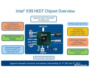 Chipset X99 - nowe informacje