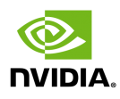 GTX Titan Z na horyzoncie