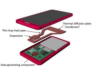 Nowe chłodzenie dla smartfonów od Fujitsu