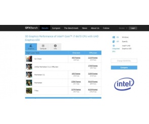 Intel Core i7-8670 - nowy procesor w bazie GFXBench