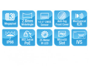 BU-3026-IVS – 3-megapikselowa kamera z szerokokątnym obiektywem i diodami IR