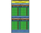 GeForce GTX 880 - specyfikacja karty