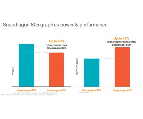 Snapdragon 805 - wyniki testów