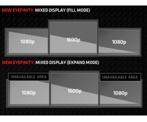 AMD Catalyst 14.6 - nowe sterowniki