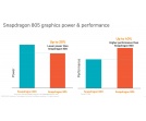 Snapdragon 805 - wyniki testów