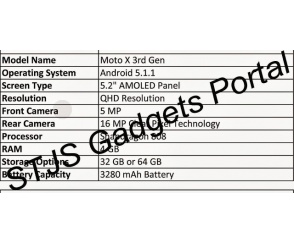 Motorola Moto X 2015 - specyfikacja phabletu