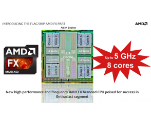 AMD: procesory FX-9590 5,0 GHz i FX-9370 4,7 GHz