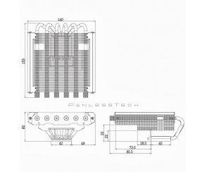 Thermalright AXP-200 - już niebawem