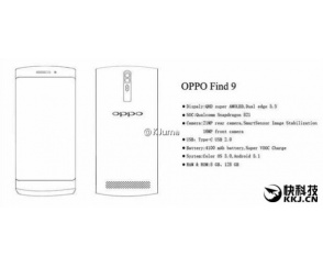 Oppo Find 9 z procesorem Snapdragon 821?