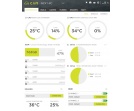 NZXT CAM z nowymi aplikacjami mobilnymi i podkręcaniem GPU