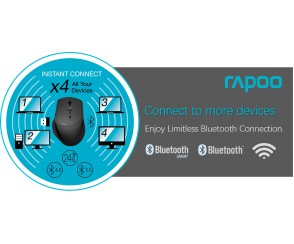 Rapoo wprowadza autorską technologię Multi-mode Wireless