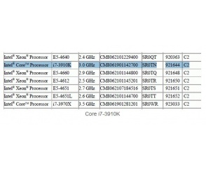 Intel Core i7-3910K - nowy Sandy Bridge E