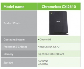 Chromebox i Chromebooki od Acera