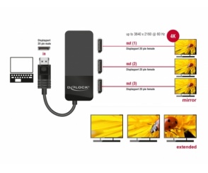 Delock: nowy splitter umożliwi podłączenie trzech monitorów