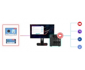 Asustor prezentuje rozwiązania dla graczy i streamerów