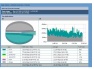 Passus ogłasza konkurs wiedzy o NetFlow