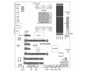 Gigabyte 970A-UD3P - tania płyta pod AMD