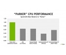 Nvidia Tegra "Parker"
