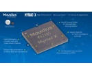 Movidius Myriad X – nowe rozwiązanie widzenia komputerowego