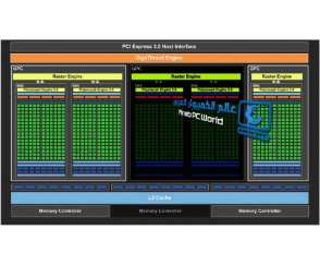 NVIDIA GeForce GTX 650 Ti - dane techniczne