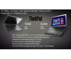 Lenovo ThinkPad Ultrabook - nowa piątka