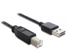 Dwustronna wtyczka USB