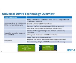 UniDIMM - uniwersalny slot RAM DDR3 i DDR4