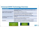 UniDIMM - uniwersalny slot RAM DDR3 i DDR4