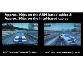 Procesory do tabletów - porównanie ARM vs Intel