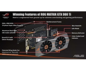 Asus ROG GTX 980 Ti Platinum - szczegóły