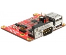Adaptery do Raspberry Pi